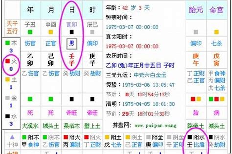 金旺缺水|八字五行金旺缺水的人怎么办八字五行金旺缺水的人怎么解决